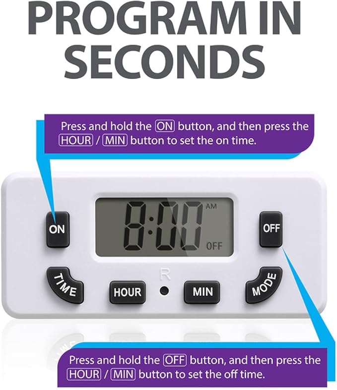 Fosmon Digital Timer for Electrical Outlets, Indoor 24 Hour Light Timer Programmable, Mini Plug in Outlet for Lamps, Fans, Grow Lights, 2 On/Off Programs, 15A/1875W, ETL Listed