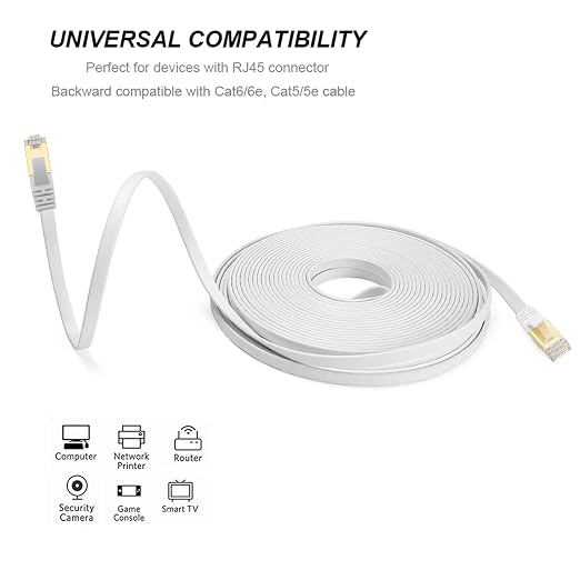 Ercielook Ethernet Cable 50 ft, CAT8 Standard High Speed Shielded Flat Internet - Image 6