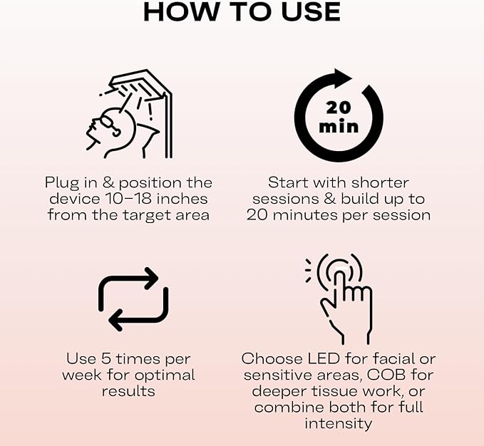 EMR-TEK Firewave | Red Light Therapy for Face & Body, Blend of Red (630nm 670nm) & Near-Infrared (830nm) Light | Portable LED Lamp for At-Home Skincare Wellness, Supports Recovery & Full-Body Sessions