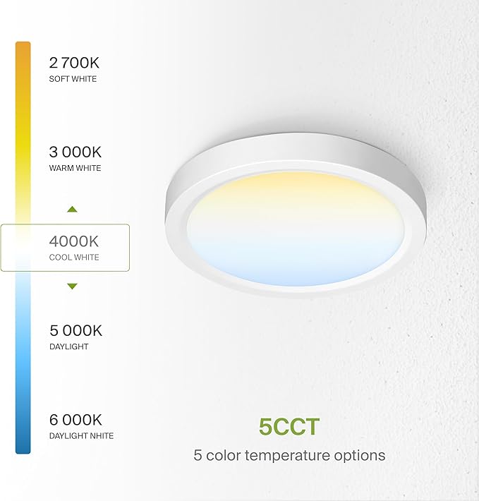 ASD LED 5" Round Flush Mount Ceiling Light Fixture, Low Profile Surface Lighting | 5CCT, Dimmable, Ultra-Thin, ETL Listed | 10W 700LM 2700-6000K 120V | Kitchen, Bedroom, Hallway Lamp | White
