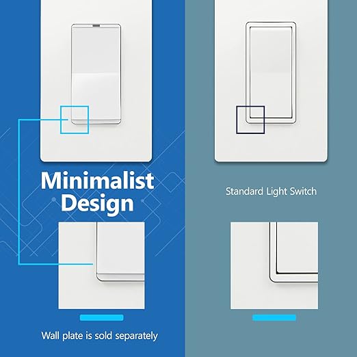 LIDER Minimalist Design Matte Finish Lighted Decorator Switch, Single Pole Frameless Paddle Light Switch with Locator Light, Grounding Screw, 15A 125V, UL Listed, LS15-1P-W, White