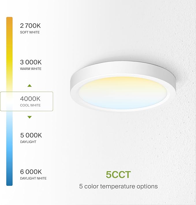 ASD LED 7" Round Flush Mount Ceiling Light Fixture, Low Profile Surface Lighting | 5CCT, Dimmable, Ultra-Thin, ETL Listed | 15W 1260LM 2700-6000K 120V | Kitchen, Bedroom, Hallway Lamp | White