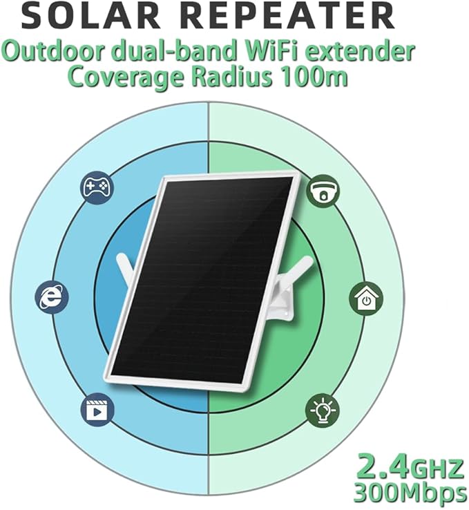 WiFi Extender Signal Booster Solar Battery Outdoor,Long Range up to 300-feet,Internet 2.4G WiFi Extender Booster,Wireless Signal Booster WiFi Repeater 300Mbps,Applicable to 2.4G Router (33 * 25CM)