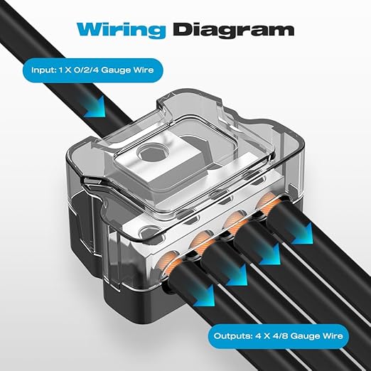 Distribution Block Car Audio, Malictele 4 Way 1x0/2/4 Gauge In 4x4/8 Gauge Out Power Distribution Block Ground Distributor Connecting Block for Car Amplifier Audio Splitter use in Vehicles Boats 2 PCS
