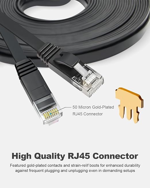 Yauhody CAT 6 Ethernet Cable 50ft Black, High Speed Solid Flat CAT6 Gigabit - Image 6