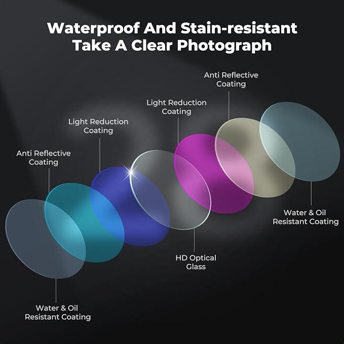 K&F CONCEPT ND/PL Filter Kit Compatible - Image 5