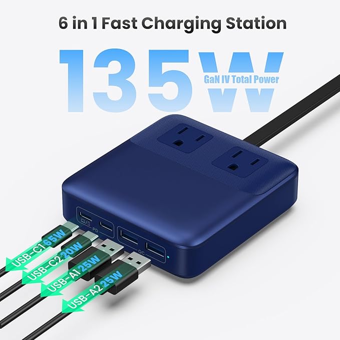 135W Charging Station USB C Power Strip,6-in-1 GaN USB C Charger Block with Plug &5ft Cord,2 AC,2 USB-A,2 USB-C,PD 65W Laptop Charger for MacBook,iPhone 16/15/14,Desktop Fast Charging for Home,Office