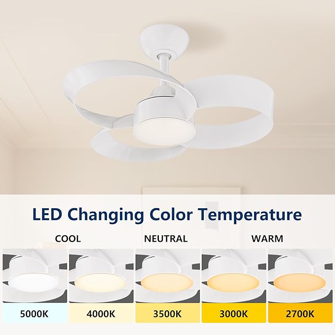 FANX 22 Inch Ceiling Fan with Light and Remote, Quiet DC Motor, Dimmable LED, Reversible 3-Speed Control, Easy Installation Flush Mount Fan for Small Rooms (White)