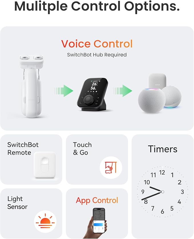 SwitchBot Smart Automatic Curtain Opener with Solar Panel - Bluetooth Remote Control with App/Timer, High-Performance Motor,Add SwitchBot Hub to Compatible with Alexa, Google Home, HomeKit