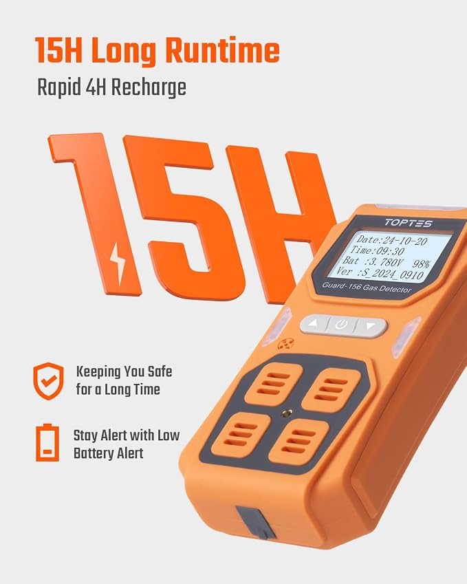 TopTes Guard-156 4 Gas Monitor Multi Gas Detector - Image 4