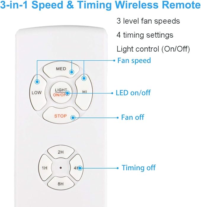 LPHUMEX Universal Ceiling Fan Remote Control Kit, 3-in-1 AC Motor Ceiling Fan Light Timing & Speed Remote, for Hunter/Harbor Breeze/Westinghouse/Honeywell/Other Ceiling Fan lamp