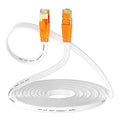 Smolink Ethernet Cable 30 FT, Cat 8 Ethernet Cable 2000Mhz 40Gbps, Internet by Smolink