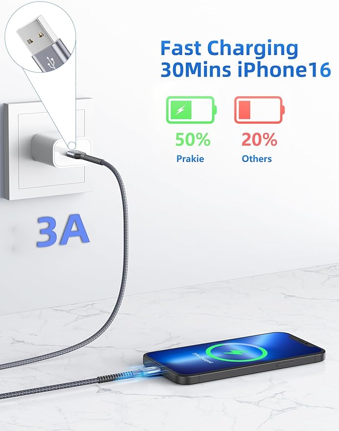 USB A to USB C Cable 15FT Extra Long, USB C Cable Fast Charging, Upgraded Extra Durable Braided USB C Cord for iPhone 17 16 15 Pro Max, MacBook Pro, Sam sung Galaxy S10 S9 Plus, LG and More-2Pack