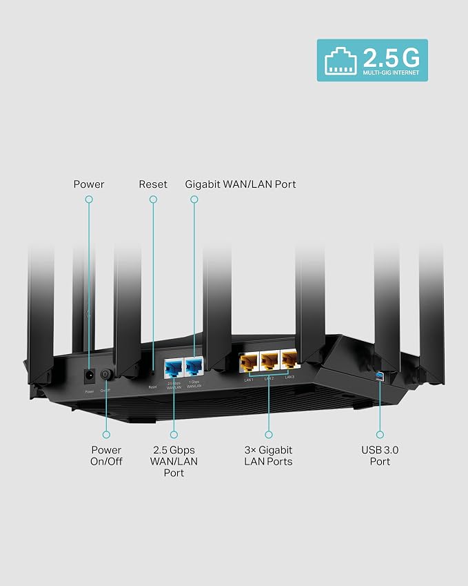 TP-Link AX6000 Wi-Fi 6 Router – Dual Band, 2.5 Gbps WAN/LAN Port, 8K Streaming - Image 6