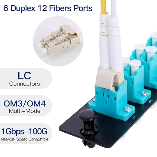 6 Duplex 12 Core LC Adapters LGX Footprint OM3 Fiber Patch Panel Loaded 12 - Image 5