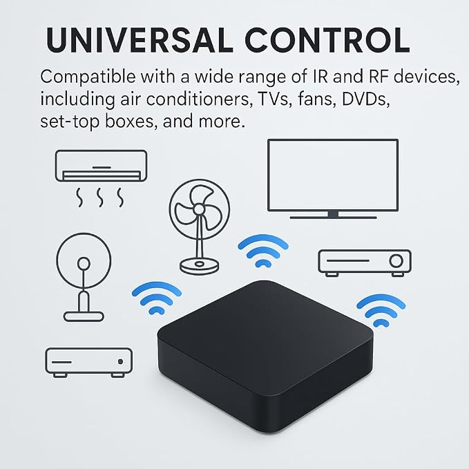 Wi-Fi Universal IR/RF Remote Hub 433.92 MHz Fixed-Code Only, App Control via - Image 2
