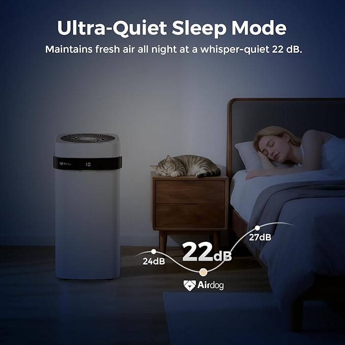 Airdog Air Purifier for Homes with Pets, Covers Up to 1614 Ft², TPA Technology with Washable Filter, Air Quality Display, Quiet Air Cleaner, Removes Dust, Smoke Odors, Smart Control
