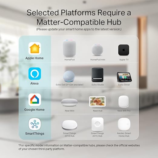 Kasa Smart Kasa Matter Smart Dimmer Switch: Voice Control w/Siri, Alexa & - Image 3