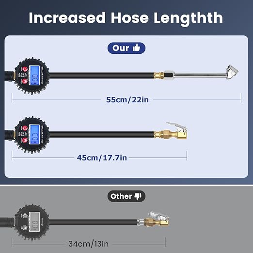 Digital Tire Pressure Gauge - Image 2