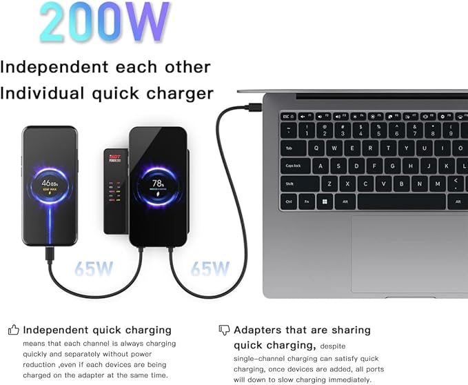 Power 200H 200W USB Charger Station with Wireless PD3.0 5-Port Fast Charging Multiport Charger with Display for Cell Phone, iPad, Laptops, AirPods and More