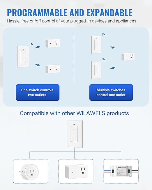 WILAWELS Remote Control Outlet Wireless Light Switch, Removable Remote Outlet Switch Kit for Lamps, Lights, Appliance, Expandable, 100ft RF Range, FCC Listed (1 Controller + 2 Outlets) W08RC1206