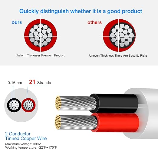 20 Gauge 2 Conductor Electrical Wire, 49.2FT Low Voltage 20/2 Tinned Copper Stranded 2 Wire Cable, 20 AWG White Flexible Extension Power Cord for Automotive, LED Lamp, Outdoor Landscape Lighting Etc