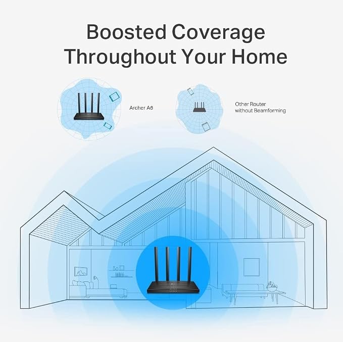 TP-Link AC1200 Gigabit WiFi Router - Image 4