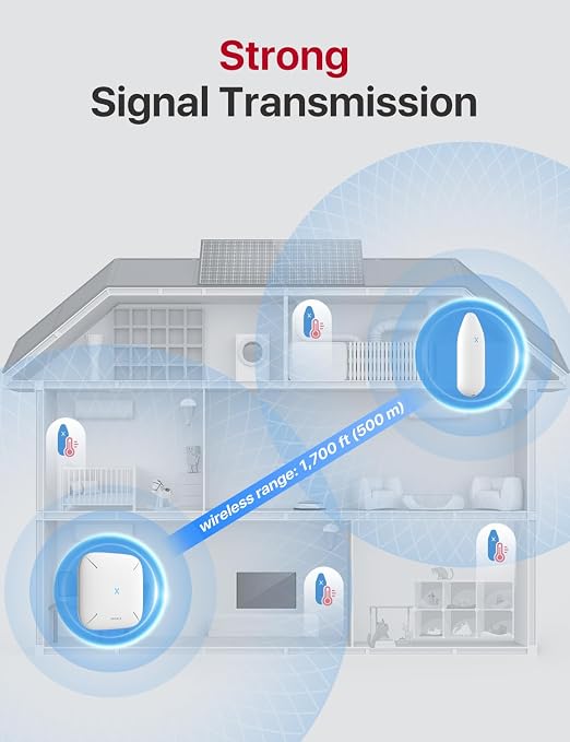 X-Sense Indoor WiFi Thermometer Hygrometer, Room Thermometer - Image 8