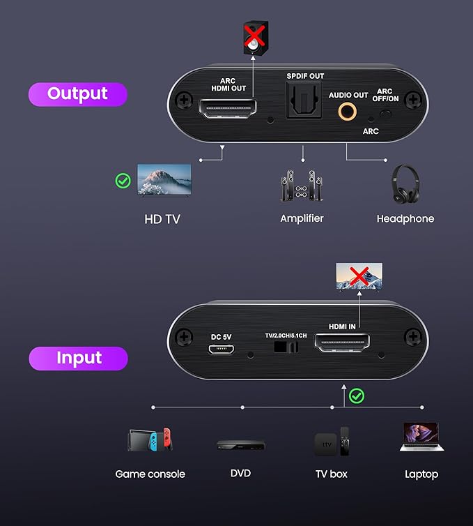 avedio Links HDMI ARC Audio Extractor Converter 4K@60Hz, HDMI to Optical Toslink SPDIF + 3.5mm AUX Jack Stereo Audio Adapter Converter Splitter Inserter Embedder Support HDCP2.2 Digital PCM DTS 5.1