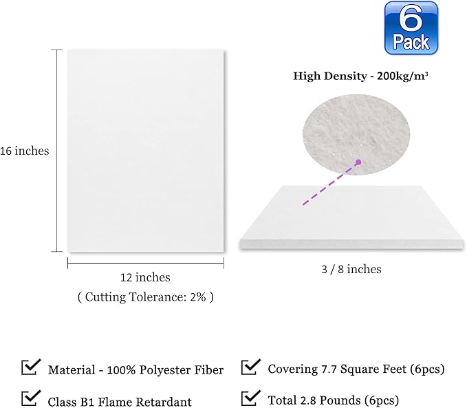 BXI Sound Absorber - 16 X 12 X 3/8 Inches 6 Pack High Density Acoustic Absorption Panel, Sound Absorbing Panels Reduce Echo Reverb, Tackable Acoustic Panels for Wall and Ceiling Acoustic Treatment