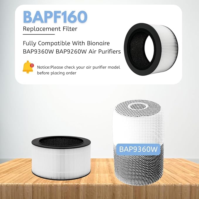 Nispira BAPF160 Replacement Filter K for Bionaire Air Purifier BAP9360W BAP9260W 3-in-1 True HEPA Activated Carbon, 2 Packs