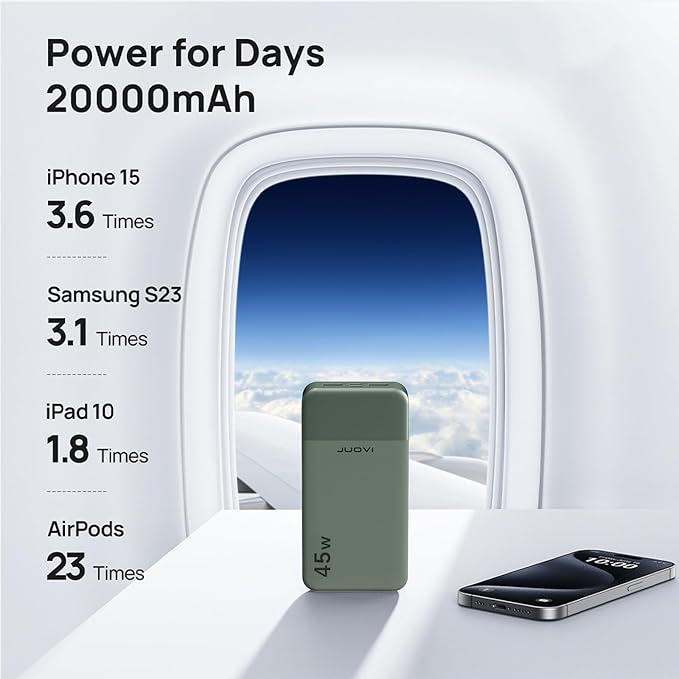 JUOVI J2621 Power Bank Portable Charger 20000mAh 45W,PD 3.0 QC 4.0 Fast Charging Battery Pack with LED Display,2 USB-C, 2 USB-A for iPad, iPhone 16 15 14 13, Tablet, Galaxy, Samsung S24 S23,Google
