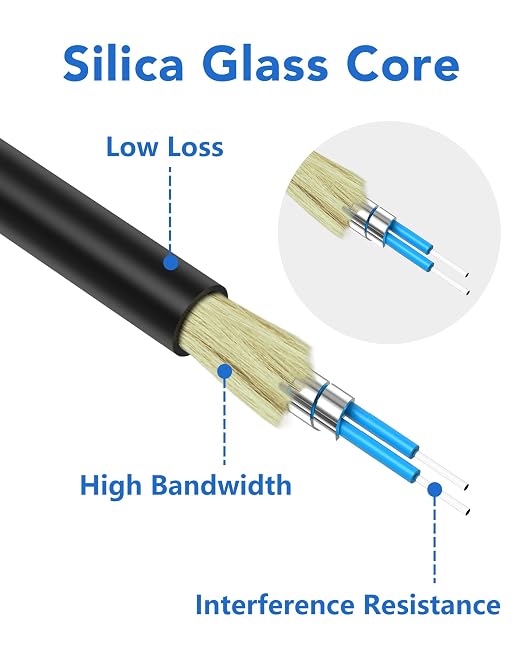 70M Uniboot LC to LC Single Mode Fiber Patch Cable，OS2 Outdoor Armored Fiber - Image 3