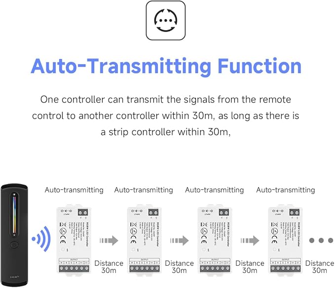 BTF-LIGHTING RF 2.4GHz Wireless Remote RC09RFB & C04W 2.4GHz Tuya WiFi Controller Kit Alexa Google Home Smartphone APP Control for RGBW PWM 5050SMD FCOB (+ R G B W) 5PIN LED Strip DC12V DC24V