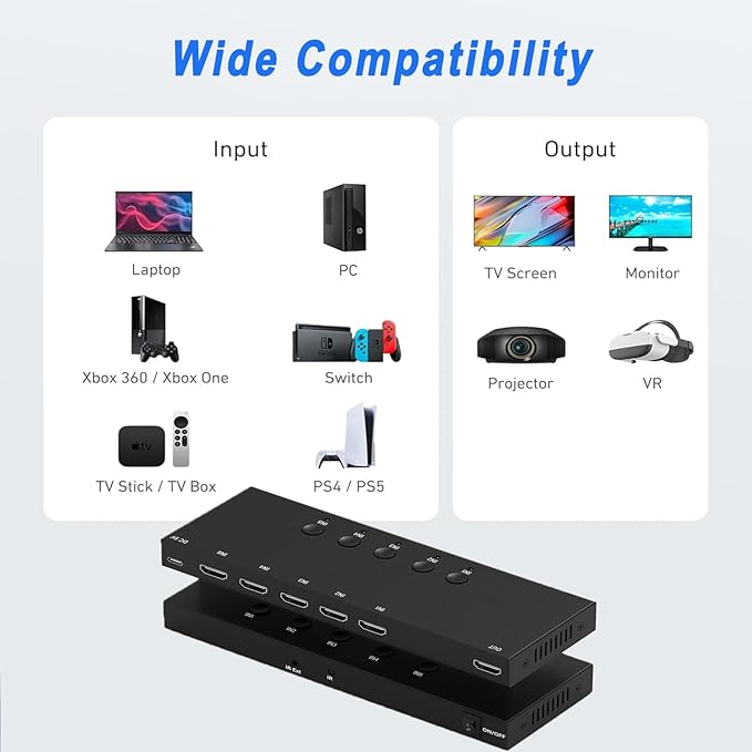 5-in-1 HDMI Converter with 4k@60Hz HDMI Switch & Infrared Remote Control - Ideal for Nintendo Switch/OLED/Xbox PS5/4/3 Blu-Ray Player Fire TV Stick Roku Apple TV Chromecast PC