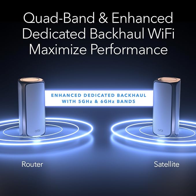NETGEAR Orbi 970 Series Quad-Band WiFi 7 Mesh Network System - Image 4
