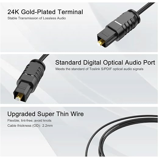 Digital Optical Audio Cable 6 feet, Fiber Optic Cable Ultra-Thin Cord, SPDIF - Image 2