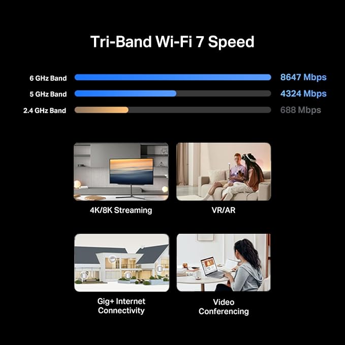 TP-Link Deco 7 Pro BE14000 Tri-Band Wi-Fi 7 Whole Home Mesh System | 8-Stream - Image 5