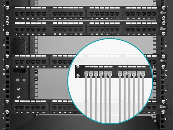 Monoprice Patch Panel - Image 6