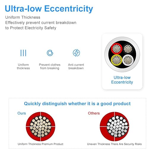 22 Gauge 4 Conductor Electrical Wire, 65.6FT White Stranded Low Voltage 22/4 PVC Case, 22 AWG Tinned Copper 4 Wire Extension Power for Strips LED Lamp Lighting