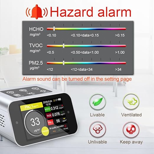 BRWISSEN A16 Air Quality Monitor Indoor PM1.0 PM2.5 PM10 Dust Meter TVOC HCHO Pollution Tester 6 Sizes Particle Counter AQI Formaldehyde VOC Detector Home with Data Logger