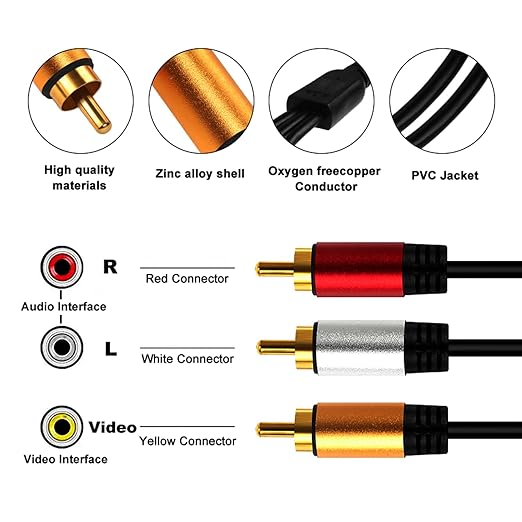 YOTETION 6FT HDMI to RCA Cable with IC, HDMI Male to 3-RCA SV AV Cable, 1080P for TV HDTV DVD