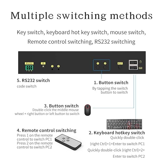 eKL HDMI KVM Switch 2 in 2 Out Dual Monitor Extended Display 4K@60Hz 4:4:4 with Audio and USB 2.0 Hub Sharing PC Monitor Keyboard Mouse Switcher