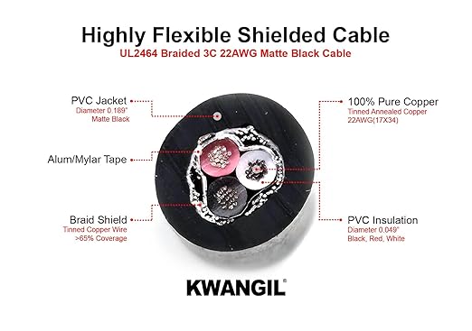 KWANGIL 3C 22AWG AMSB Shielded Cable Wire (UL2464) - Highly Flexible Str TC, PVC Ins, OS+TC BRD, PVC JKT for CNC Machine, Stepper Motor, VFD Spindle (Matte Black 50FT)