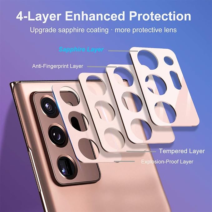 Suoman 3-Pack for Samsung Note 20 Ultra Camera Lens Protector - Image 3