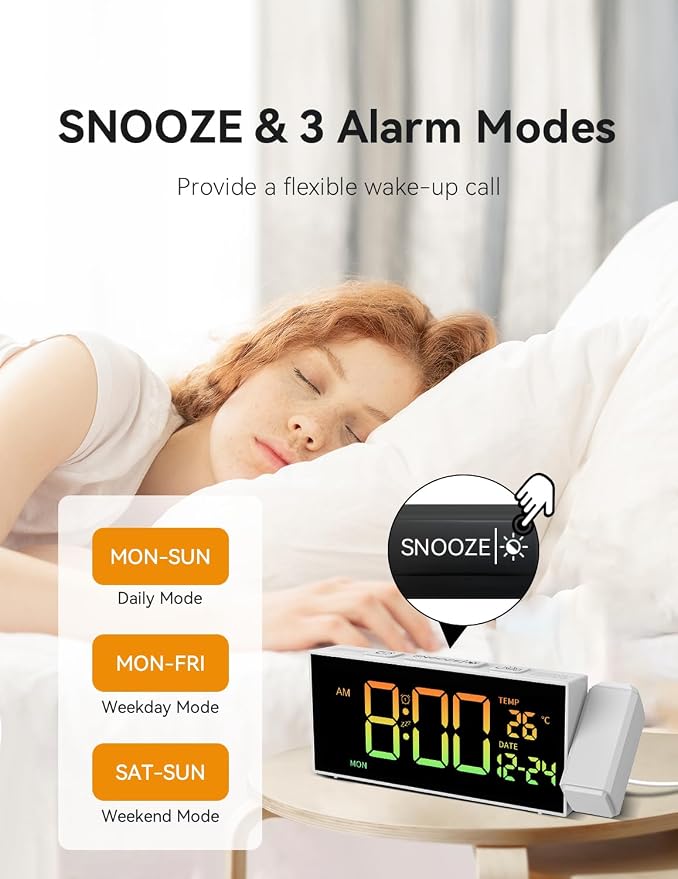 Netzu Projection Clock for Bedroom Ceiling, Alarm Clocks - Image 4