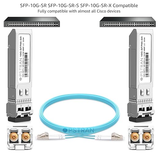 OPSTRAN 10GBASE-SR SFP+ Optical Transceiver Module Compatible with Cisco SFP-10G-SR SFP-10G-SR-S SFP-10G-SR-X 10Gbps 850nm 300m DDM Duplex LC MMF 4 Pack