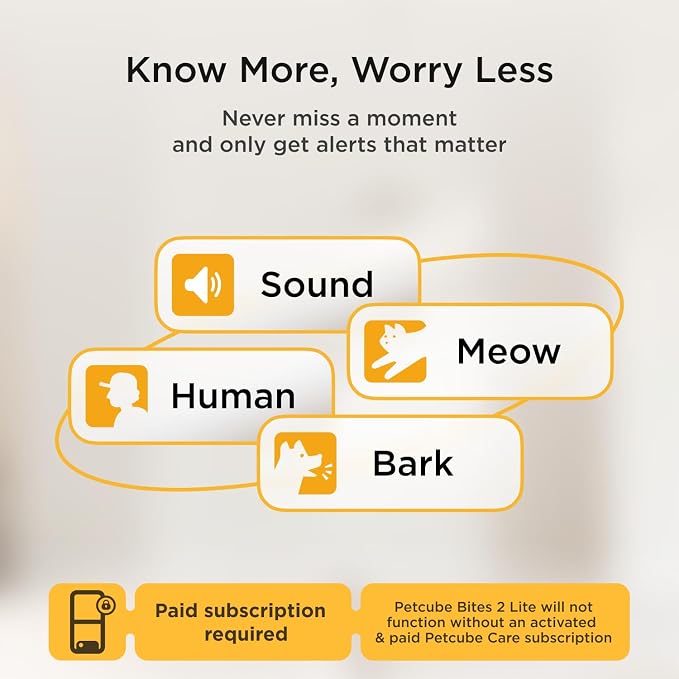 Petcube Bites 2 Lite + Extra Care Service - Image 6