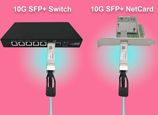 Elfcam® - 20m/65.6ft Fiber Optic Cable OM3 SFP+ to SFP+ AOC 10Gbps, Compatible - Image 7