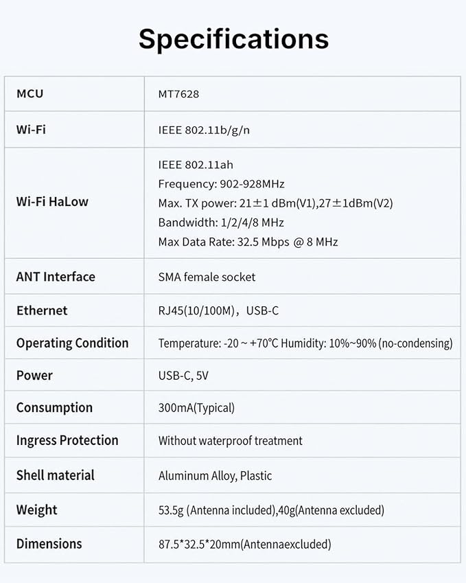 WiFi HaLow Point to Point Wireless Bridge, 802.11ah Sub-1GHz 1~2km Long Range - Image 6
